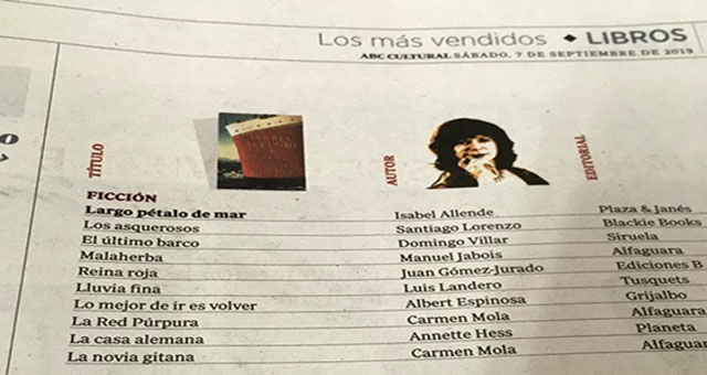 Libros / ABC Cultural / Los más vendidos